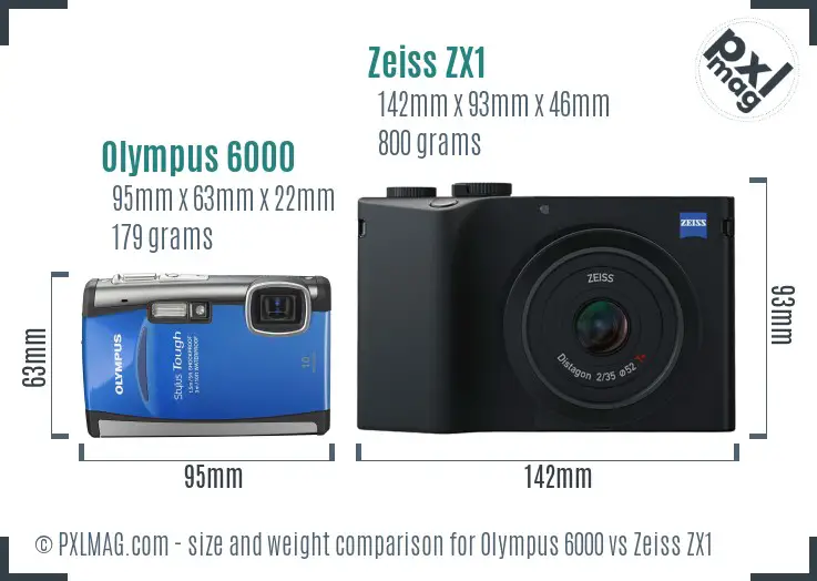 Olympus 6000 vs Zeiss ZX1 size comparison