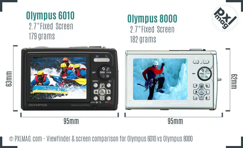 Olympus 6010 vs Olympus 8000 Screen and Viewfinder comparison