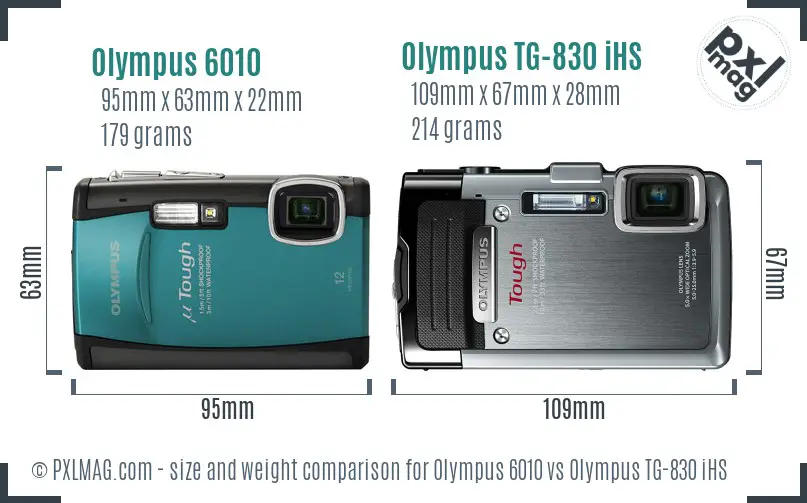 Olympus 6010 vs Olympus TG-830 iHS size comparison