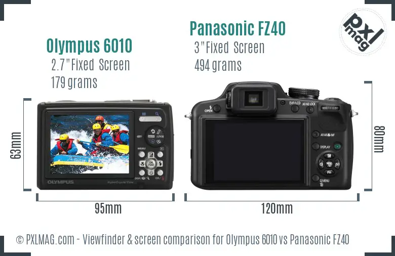 Olympus 6010 vs Panasonic FZ40 Screen and Viewfinder comparison