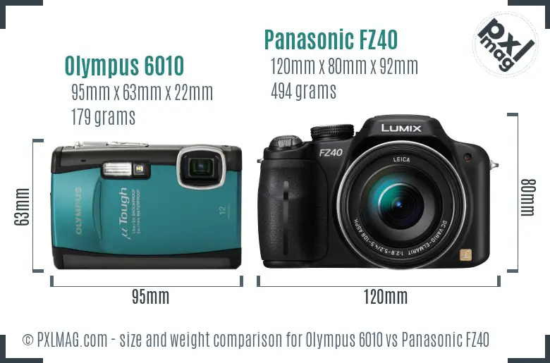 Olympus 6010 vs Panasonic FZ40 size comparison