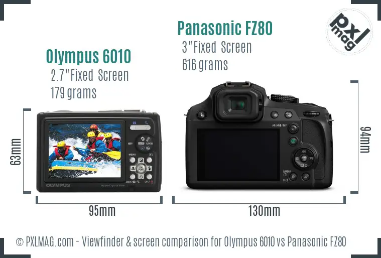 Olympus 6010 vs Panasonic FZ80 Screen and Viewfinder comparison