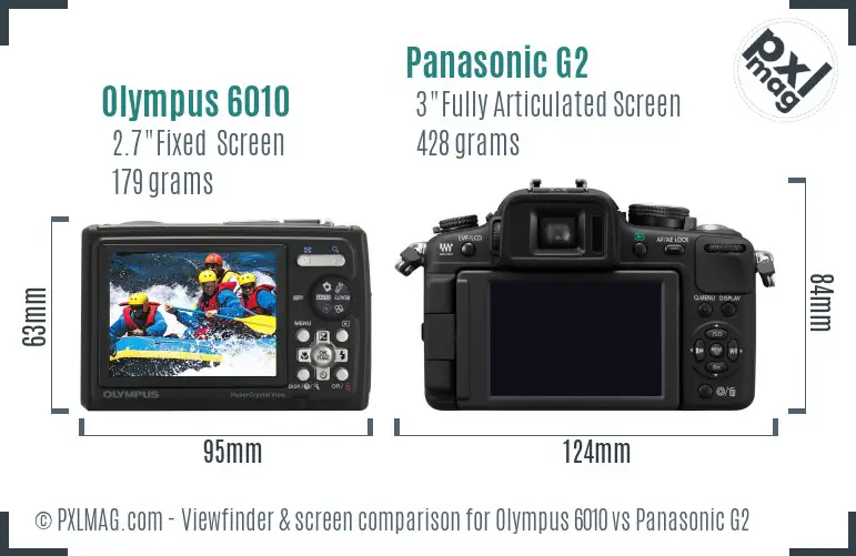 Olympus 6010 vs Panasonic G2 Screen and Viewfinder comparison