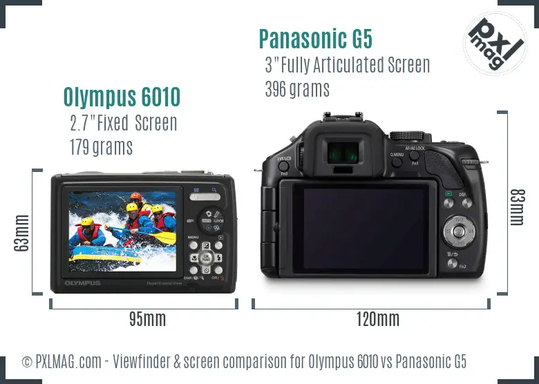 Olympus 6010 vs Panasonic G5 Screen and Viewfinder comparison