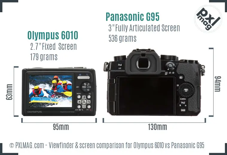 Olympus 6010 vs Panasonic G95 Screen and Viewfinder comparison