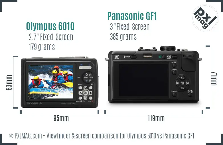 Olympus 6010 vs Panasonic GF1 Screen and Viewfinder comparison