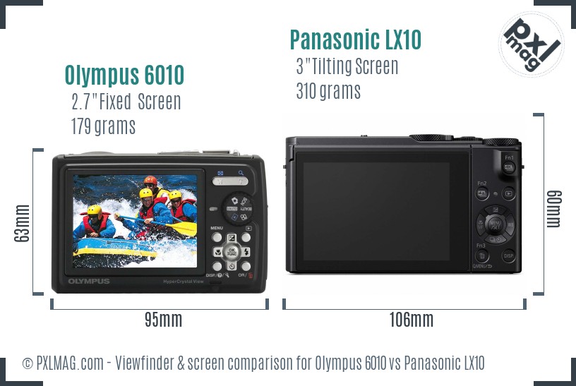 Olympus 6010 vs Panasonic LX10 Screen and Viewfinder comparison