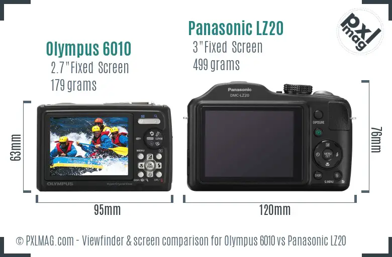 Olympus 6010 vs Panasonic LZ20 Screen and Viewfinder comparison