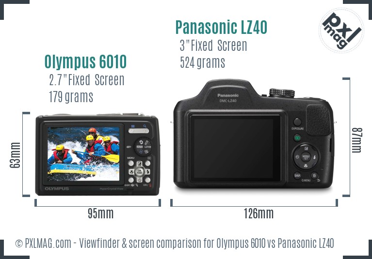 Olympus 6010 vs Panasonic LZ40 Screen and Viewfinder comparison