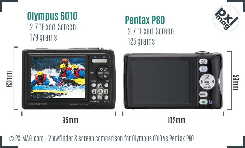 Olympus 6010 vs Pentax P80 Screen and Viewfinder comparison