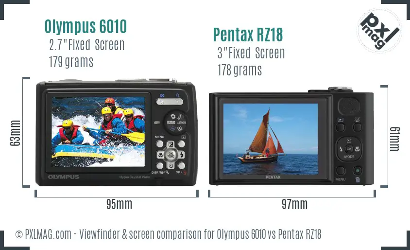 Olympus 6010 vs Pentax RZ18 Screen and Viewfinder comparison