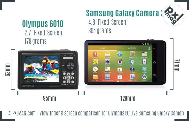 Olympus 6010 vs Samsung Galaxy Camera 3G Screen and Viewfinder comparison