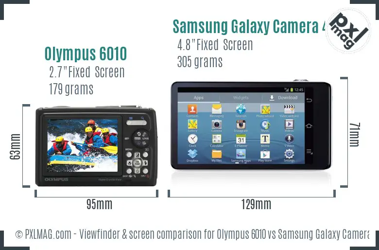 Olympus 6010 vs Samsung Galaxy Camera 4G Screen and Viewfinder comparison