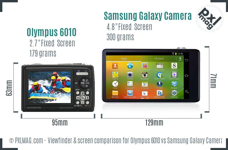 Olympus 6010 vs Samsung Galaxy Camera Screen and Viewfinder comparison