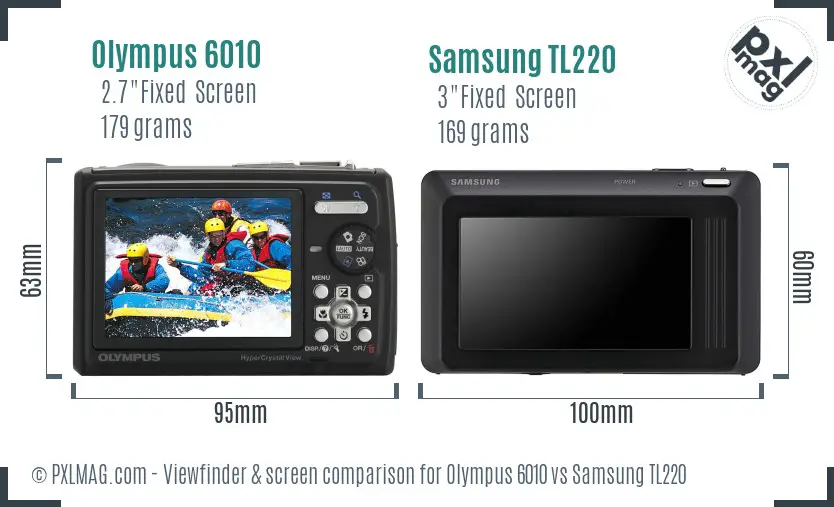 Olympus 6010 vs Samsung TL220 Screen and Viewfinder comparison