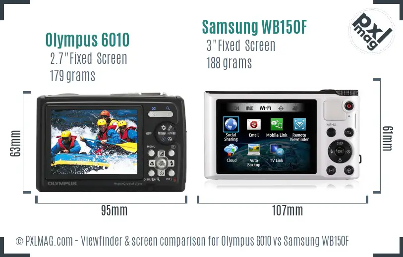 Olympus 6010 vs Samsung WB150F Screen and Viewfinder comparison
