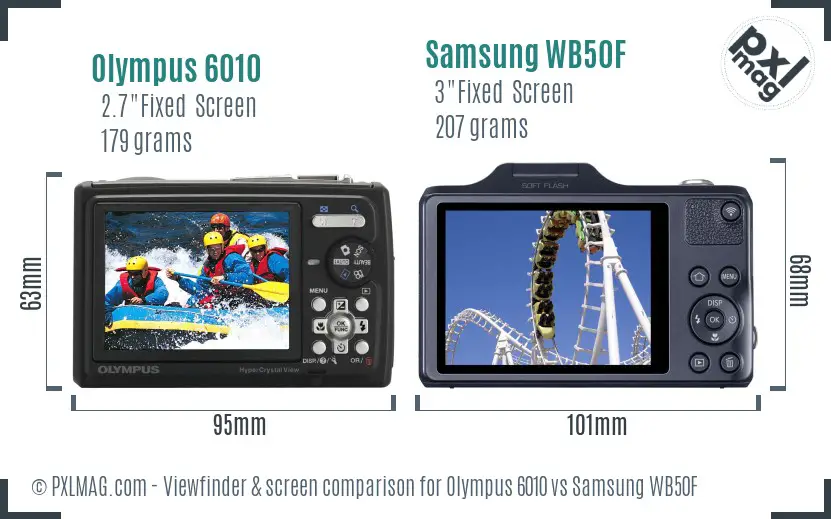 Olympus 6010 vs Samsung WB50F Screen and Viewfinder comparison