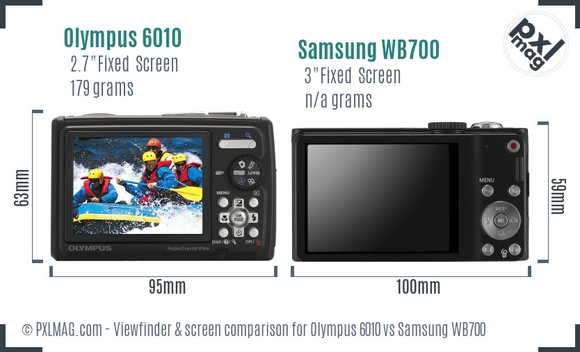 Olympus 6010 vs Samsung WB700 Screen and Viewfinder comparison