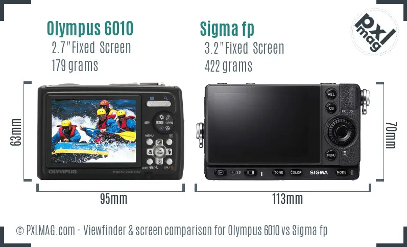 Olympus 6010 vs Sigma fp Screen and Viewfinder comparison