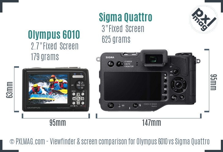 Olympus 6010 vs Sigma Quattro Screen and Viewfinder comparison