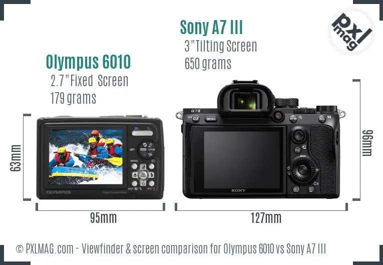 Olympus 6010 vs Sony A7 III Screen and Viewfinder comparison
