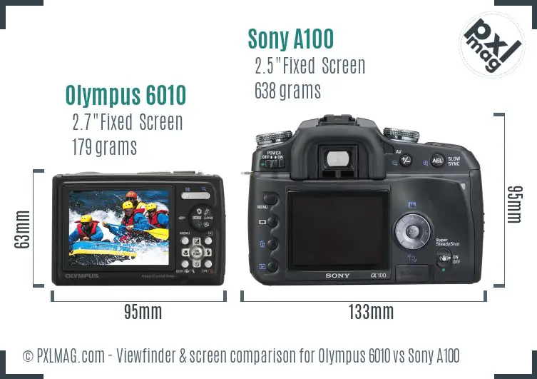 Olympus 6010 vs Sony A100 Screen and Viewfinder comparison