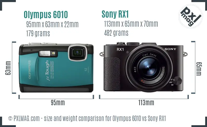 Olympus 6010 vs Sony RX1 size comparison