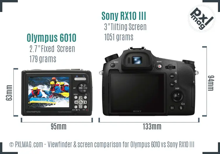 Olympus 6010 vs Sony RX10 III Screen and Viewfinder comparison