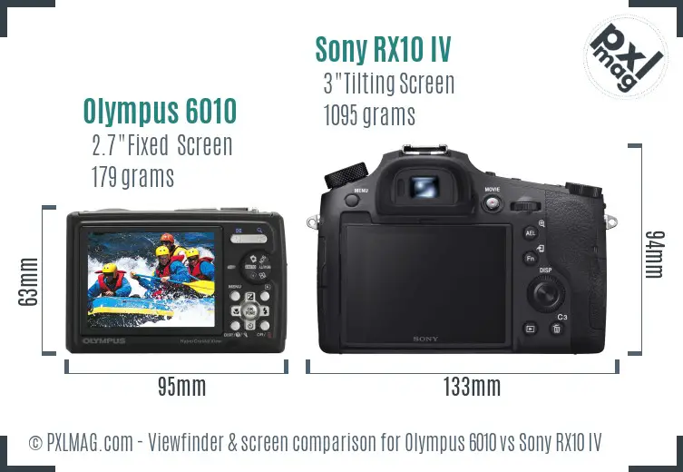 Olympus 6010 vs Sony RX10 IV Screen and Viewfinder comparison