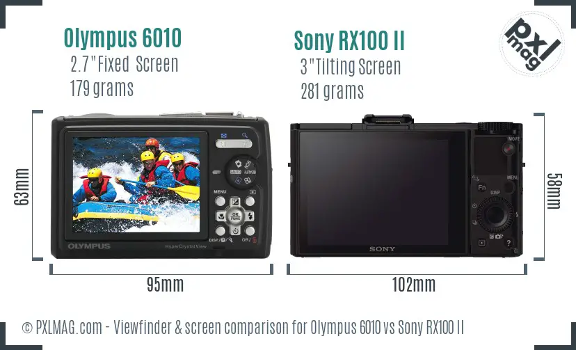 Olympus 6010 vs Sony RX100 II Screen and Viewfinder comparison