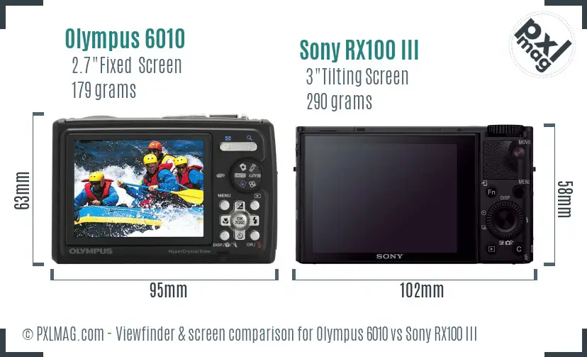 Olympus 6010 vs Sony RX100 III Screen and Viewfinder comparison