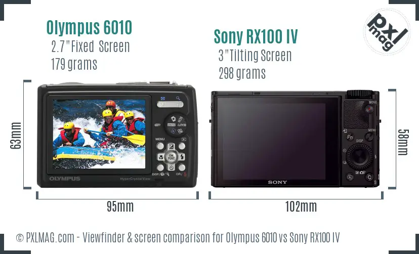 Olympus 6010 vs Sony RX100 IV Screen and Viewfinder comparison