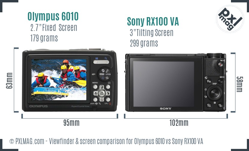 Olympus 6010 vs Sony RX100 VA Screen and Viewfinder comparison