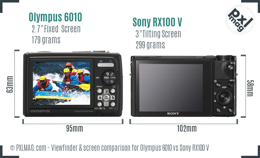 Olympus 6010 vs Sony RX100 V Screen and Viewfinder comparison