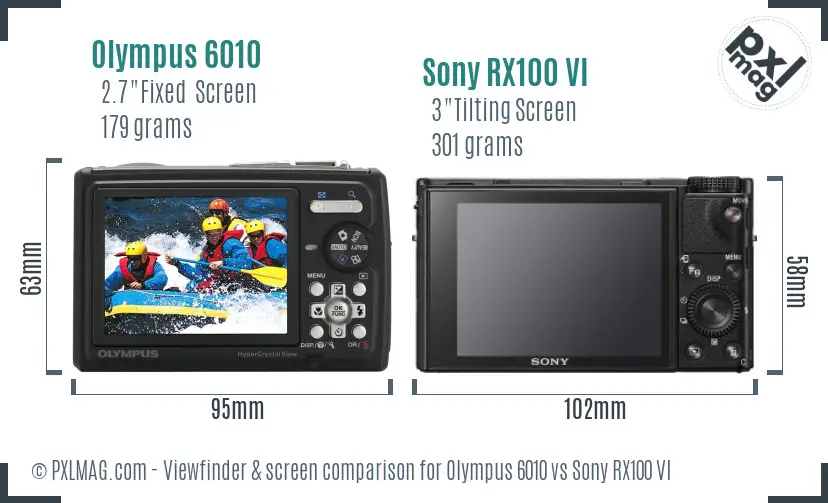 Olympus 6010 vs Sony RX100 VI Screen and Viewfinder comparison