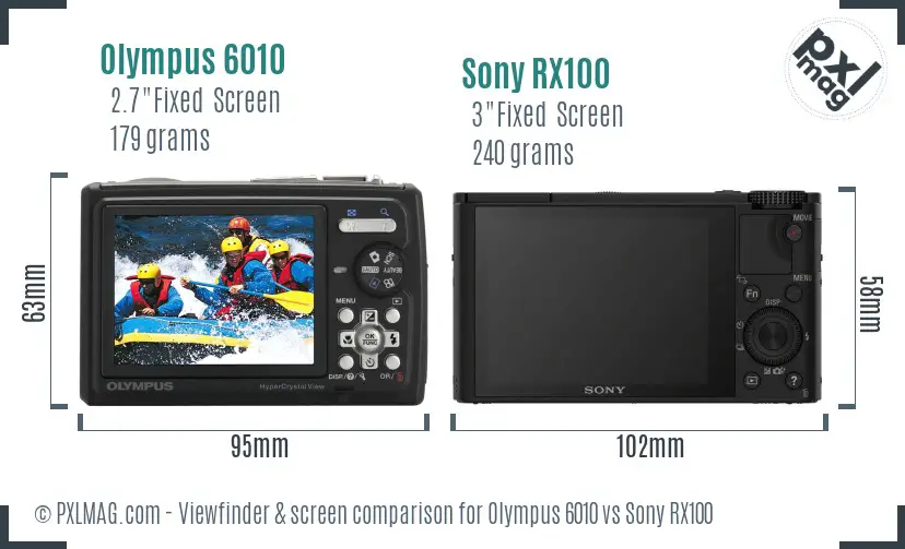 Olympus 6010 vs Sony RX100 Screen and Viewfinder comparison