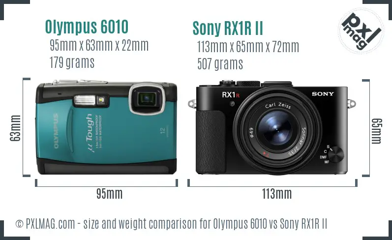 Olympus 6010 vs Sony RX1R II size comparison
