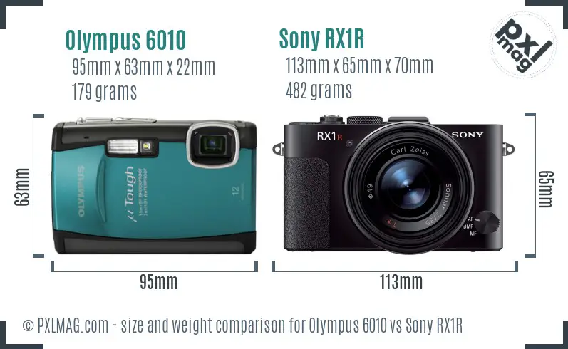 Olympus 6010 vs Sony RX1R size comparison