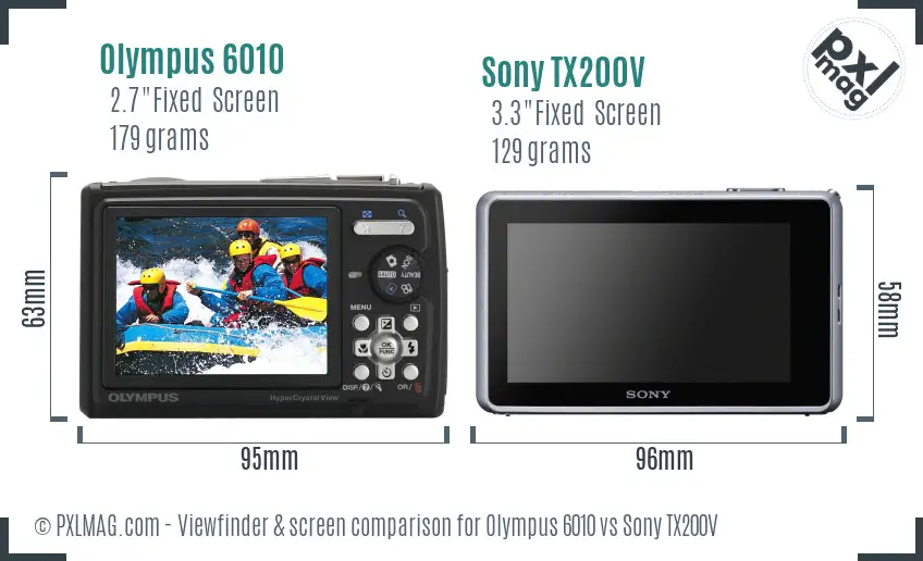 Olympus 6010 vs Sony TX200V Screen and Viewfinder comparison