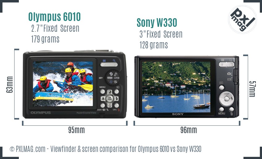 Olympus 6010 vs Sony W330 Screen and Viewfinder comparison