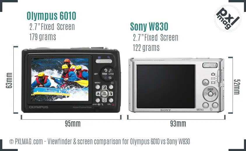 Olympus 6010 vs Sony W830 Screen and Viewfinder comparison