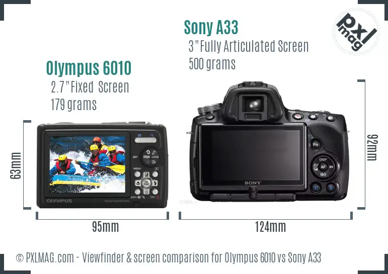 Olympus 6010 vs Sony A33 Screen and Viewfinder comparison