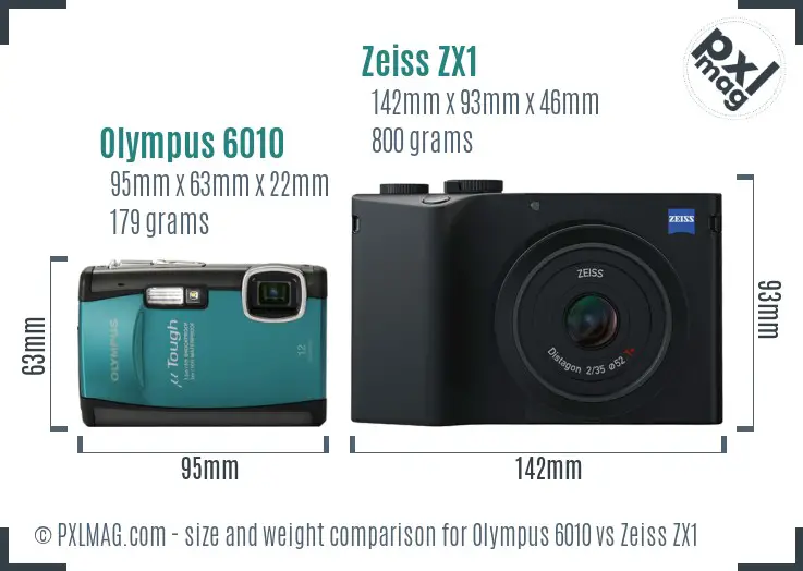 Olympus 6010 vs Zeiss ZX1 size comparison Olympus 6010 vs Zeiss ZX1 size comparison