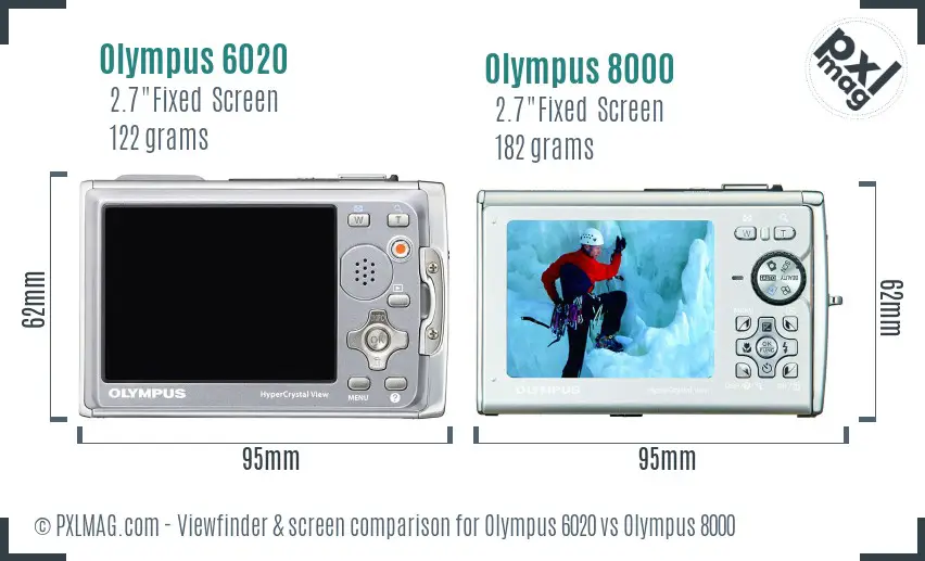 Olympus 6020 vs Olympus 8000 Screen and Viewfinder comparison