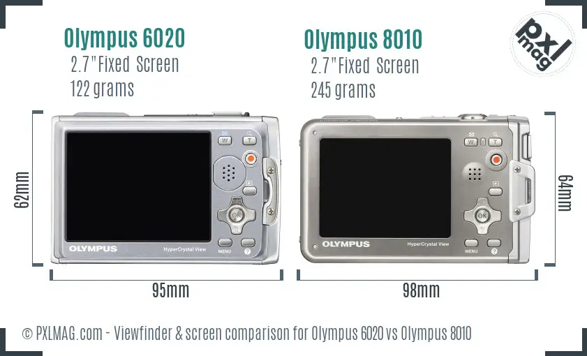 Olympus 6020 vs Olympus 8010 Screen and Viewfinder comparison
