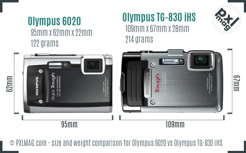 Olympus 6020 vs Olympus TG-830 iHS size comparison