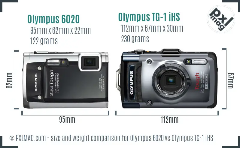 Olympus 6020 vs Olympus TG-1 iHS size comparison