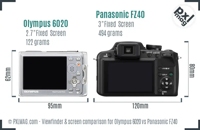 Olympus 6020 vs Panasonic FZ40 Screen and Viewfinder comparison