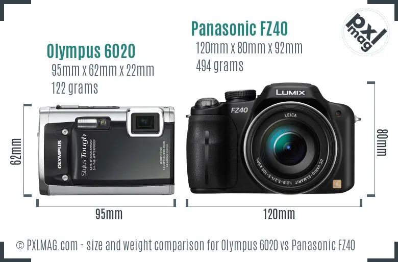 Olympus 6020 vs Panasonic FZ40 size comparison