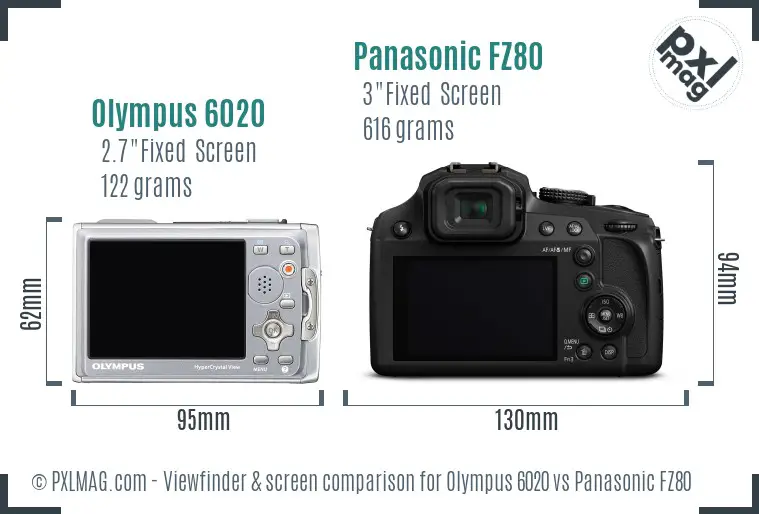 Olympus 6020 vs Panasonic FZ80 Screen and Viewfinder comparison